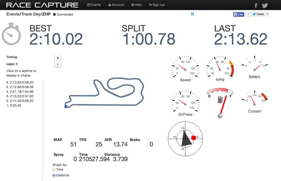 Race Capture Live: Real time wireless race car telemetry